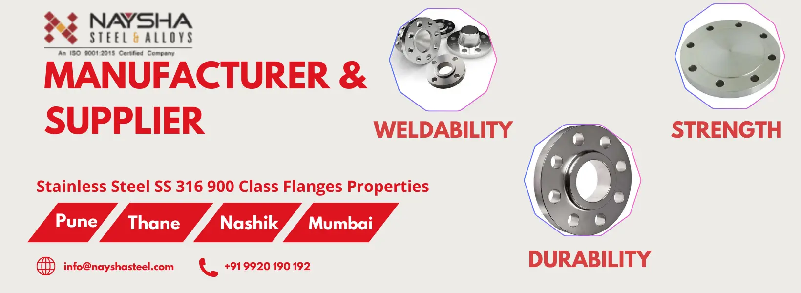 Class 900 ss 316 flanges